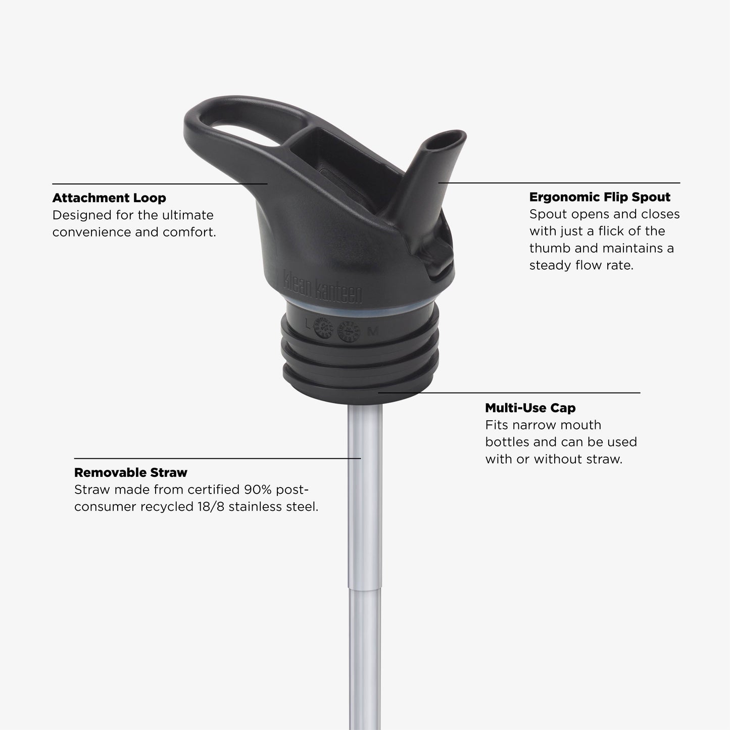 12oz-kid-s-classic-with-flip-seal-sport-cap-z9 KCPPFSS_flip_seal_cap_acupuncture_diagram.jpg